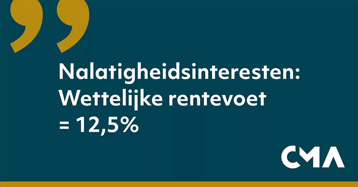 De wettelijke rentevoet staat nog steeds op 12,5%